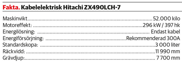 faktaruta_hitachi_zx490lch-7_kabel