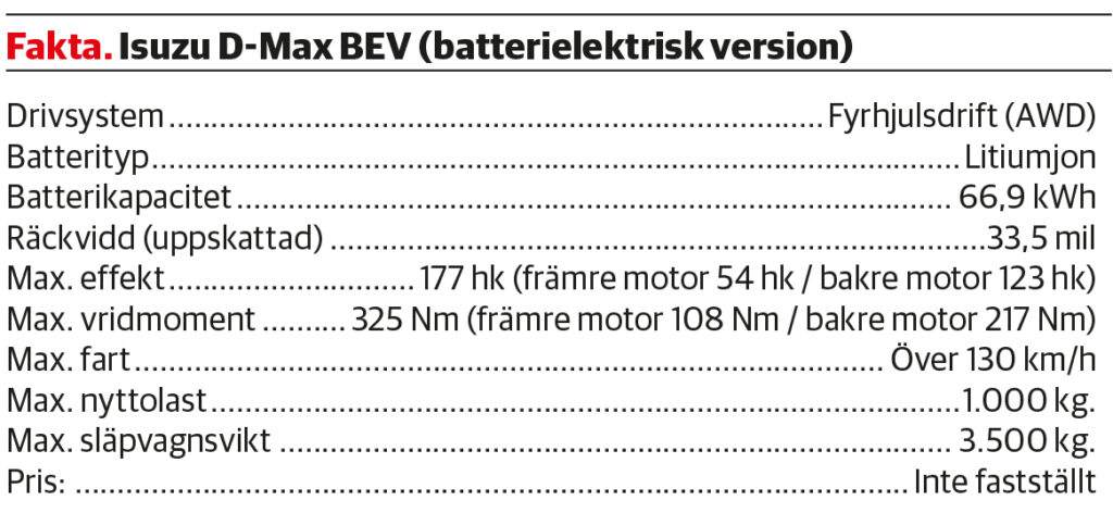 faktaruta Isuzu d-max BEV batterielektrisk pickup