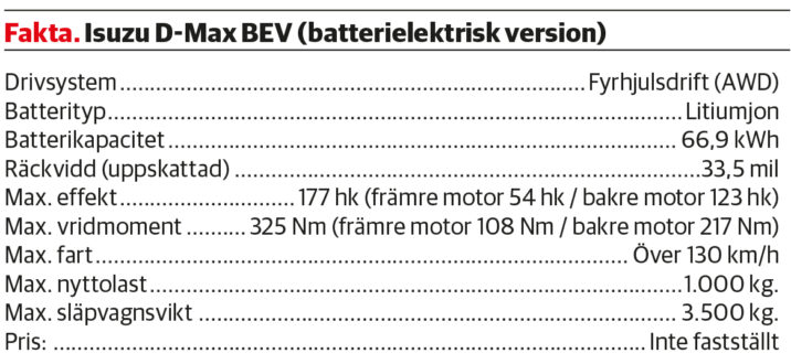 faktaruta_Isuzu-D-Max-BEV_batterielektrisk-version