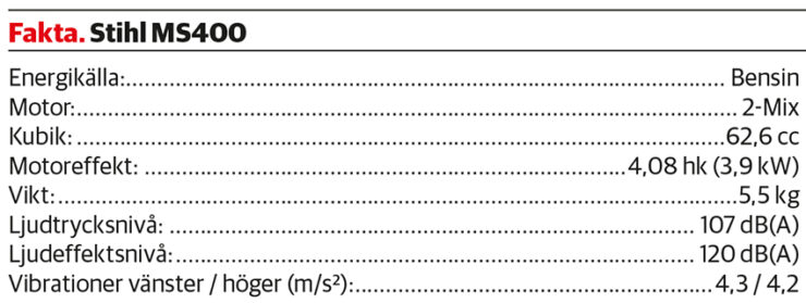 faktaruta_stihl_ms400