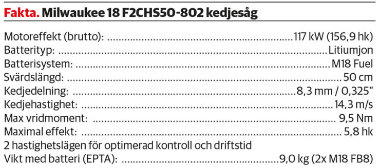 faktaruta_milwaukee_kedjesag