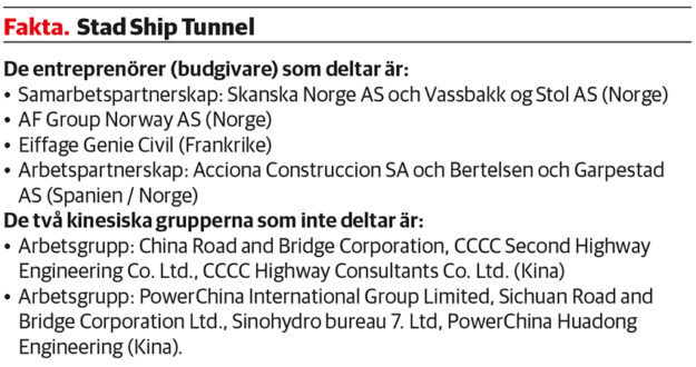 faktaruta_stad_ship_tunnel