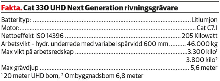 faktaruta_vat330uhd-next-generation-rivningsgravare