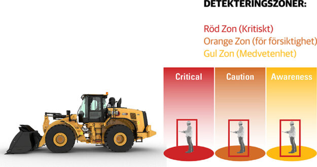 cat_detektering.eps